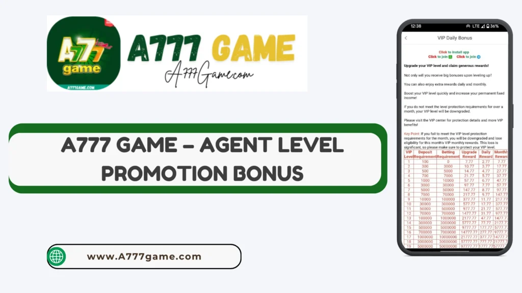 A777 game Agent Level Promotion Bonus